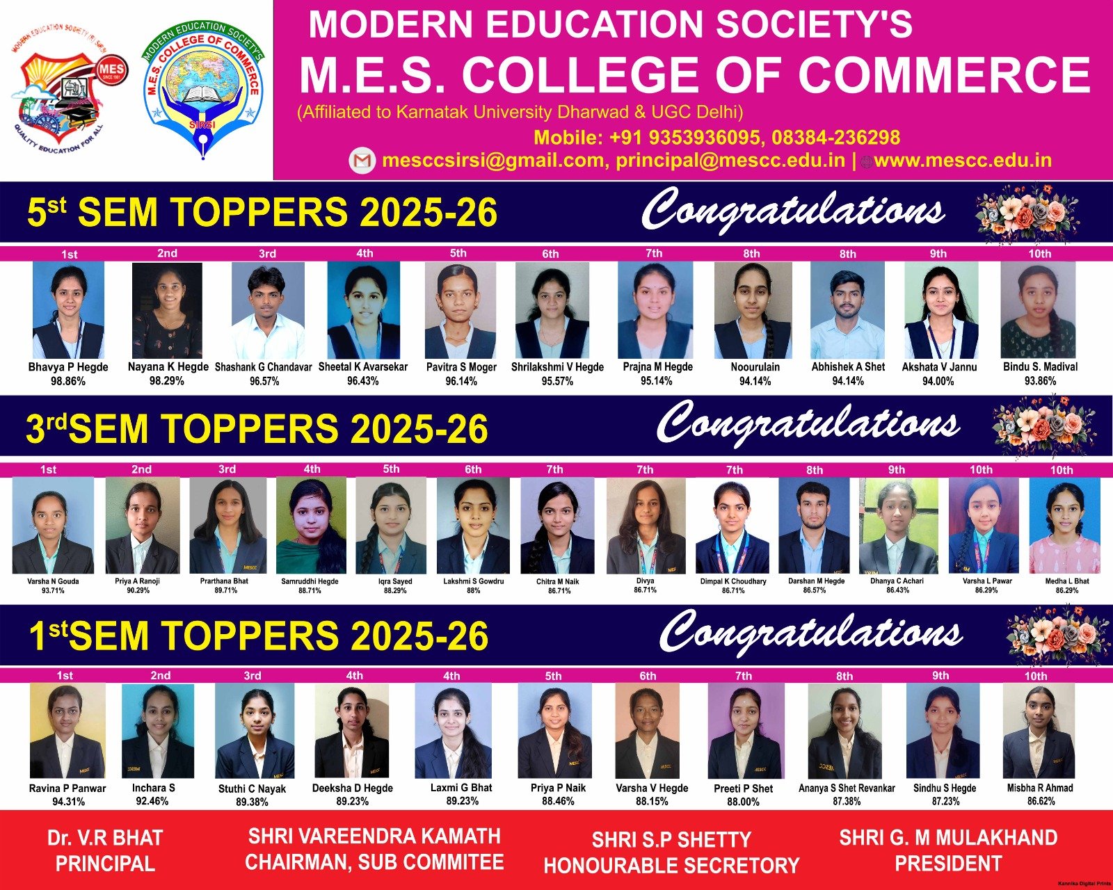 Students Achievements